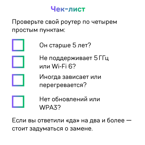 Чек-лист идеального места для роутера (2).png